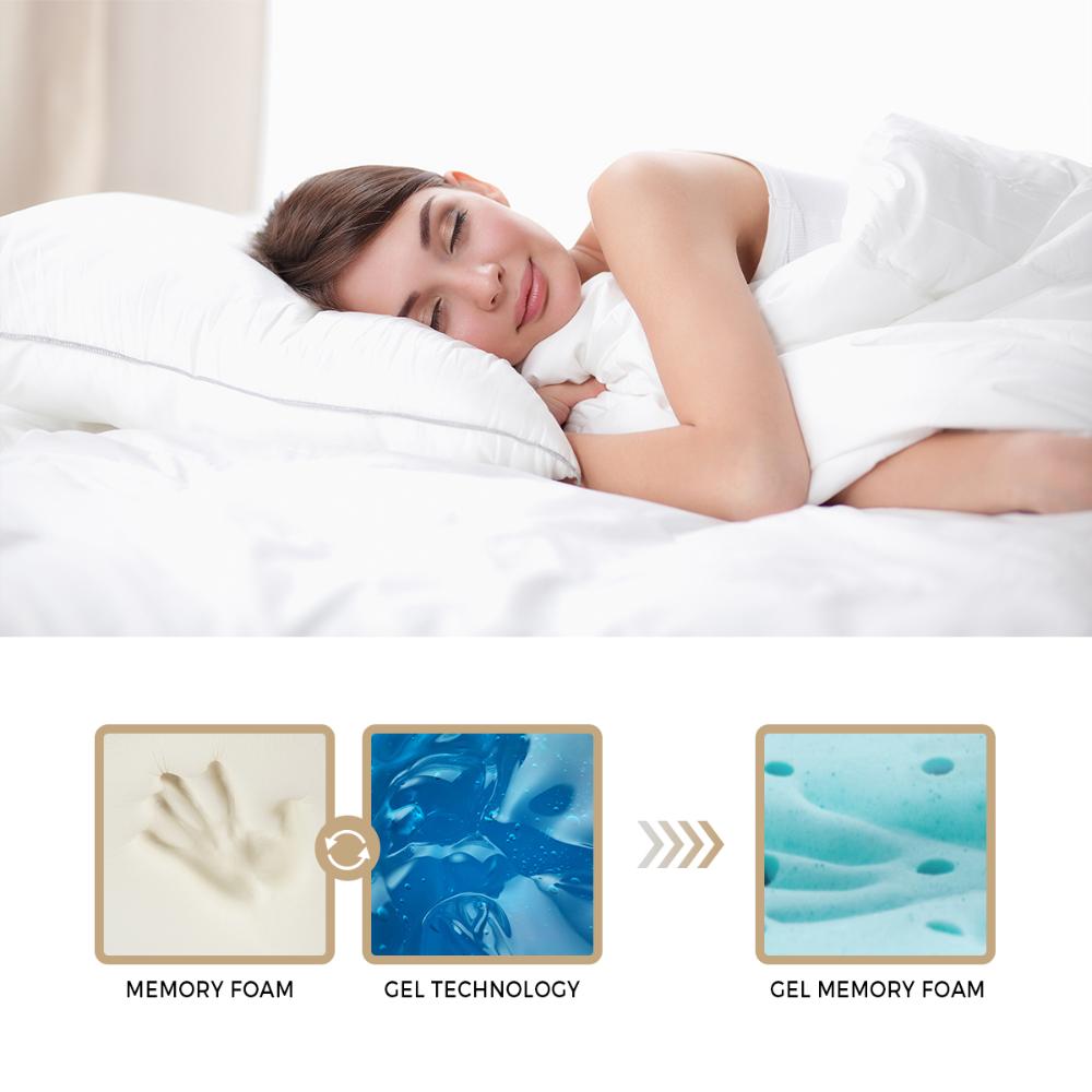 Nuvola Luxe Gel Infused Dreameasy Cooling 22cm Mattress | Full Body Support Medium Firm Hypo Allergenic Bed Matrress