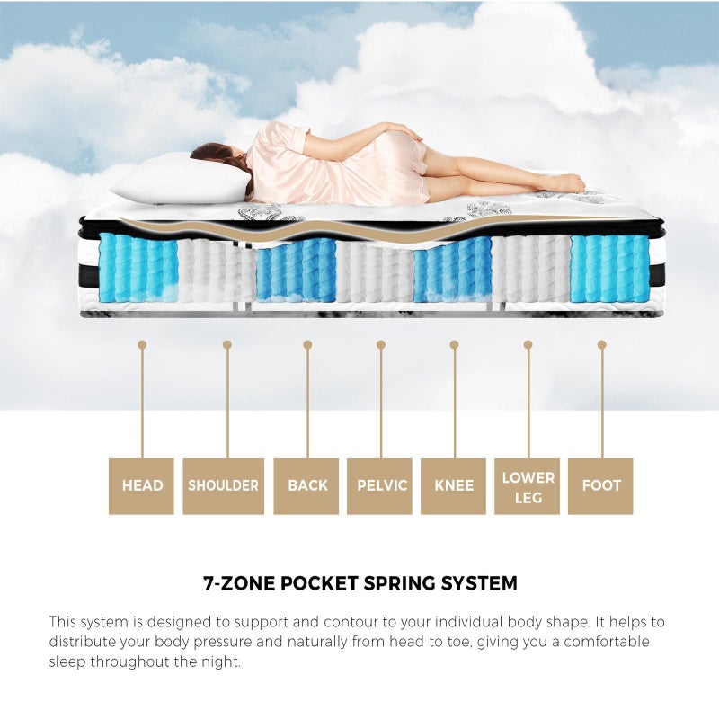 7 Zone Super Cool Gel Memory Foam Premium Mattress | 6 Turn Shock Absorbing Coil Support Medium firm Hypo Allergenic Matrress | 5 Sizes